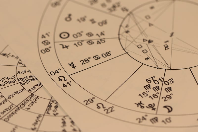 Horoscope Dinners